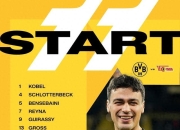 多特蒙德主帅表示球队已经准备好迎接挑战